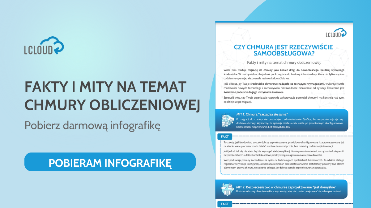 Na podstawie wieloletnich doświadczeń i analiz środowisk w AWS i GCP przygotowaliśmy dla Ciebie praktyczną infografikę „Fakty i mity na temat chmury obliczeniowej”.